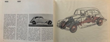Buehrer "Linea Fiat" Fiat-History 1966 (6673)
